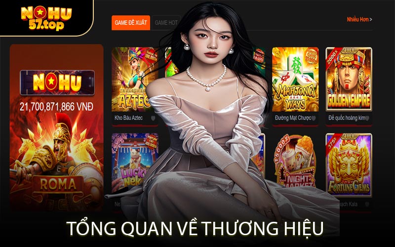 Tổng Quan Về Thương Hiệu