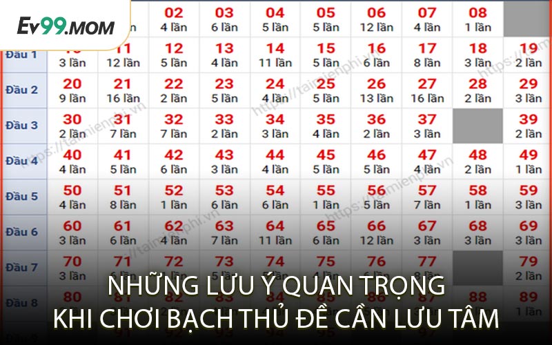Những Lưu Ý Quan Trọng Khi Chơi Bạch Thủ Đề Cần Lưu Tâm